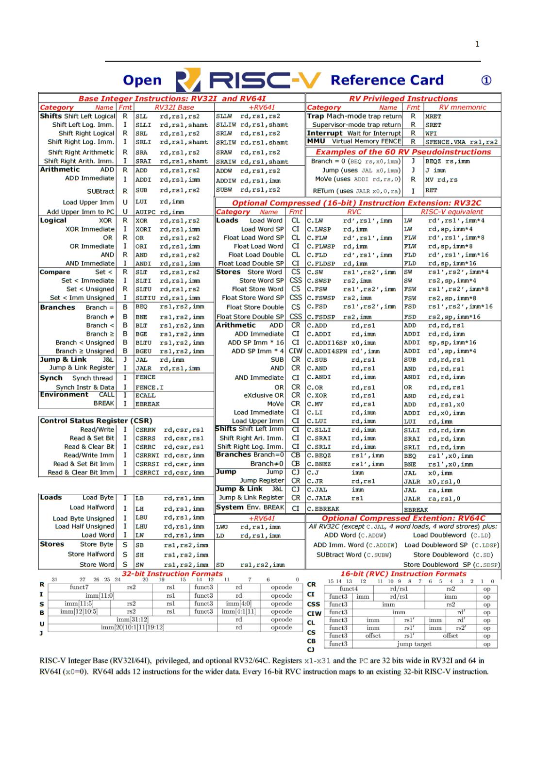 RISC-V 手册-一本开源指令集的指南_02.jpg