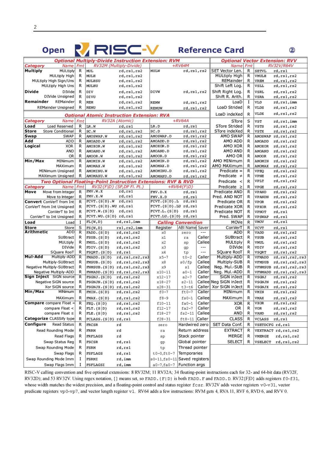 RISC-V 手册-一本开源指令集的指南_03.jpg