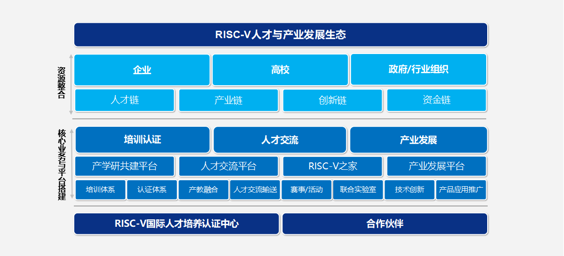 9f7d589a28203fbcb51aab4c7a539ac.png